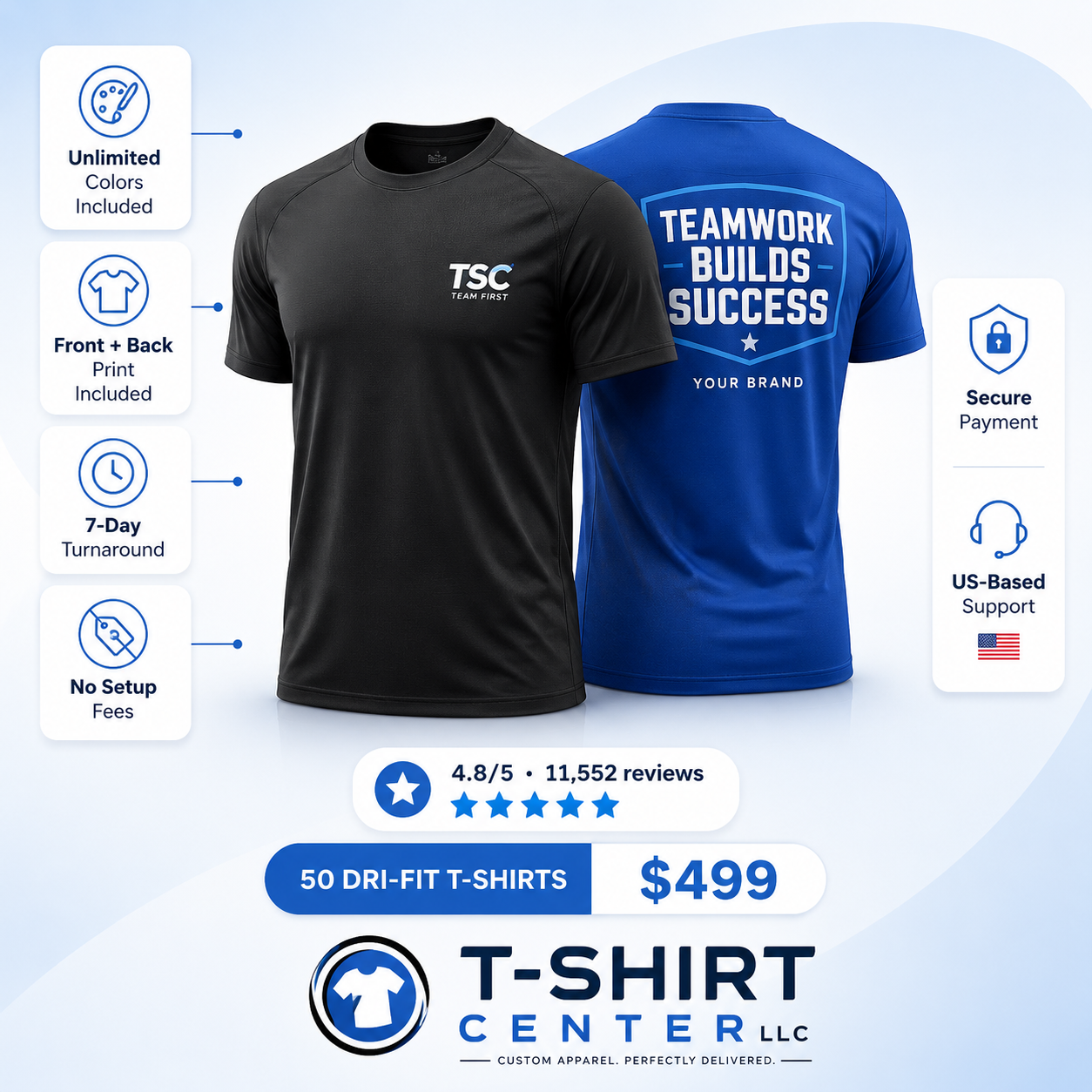 Super Offer 50 Dri Fit Tshirts $499